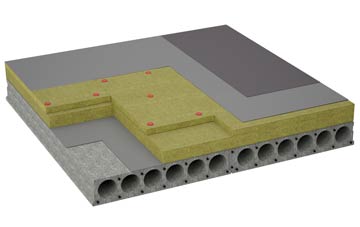 considerations of Brown Street flat roofing insulation
